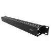 PANEL 19" PASACABLE CON TAPA 1U GTLAN